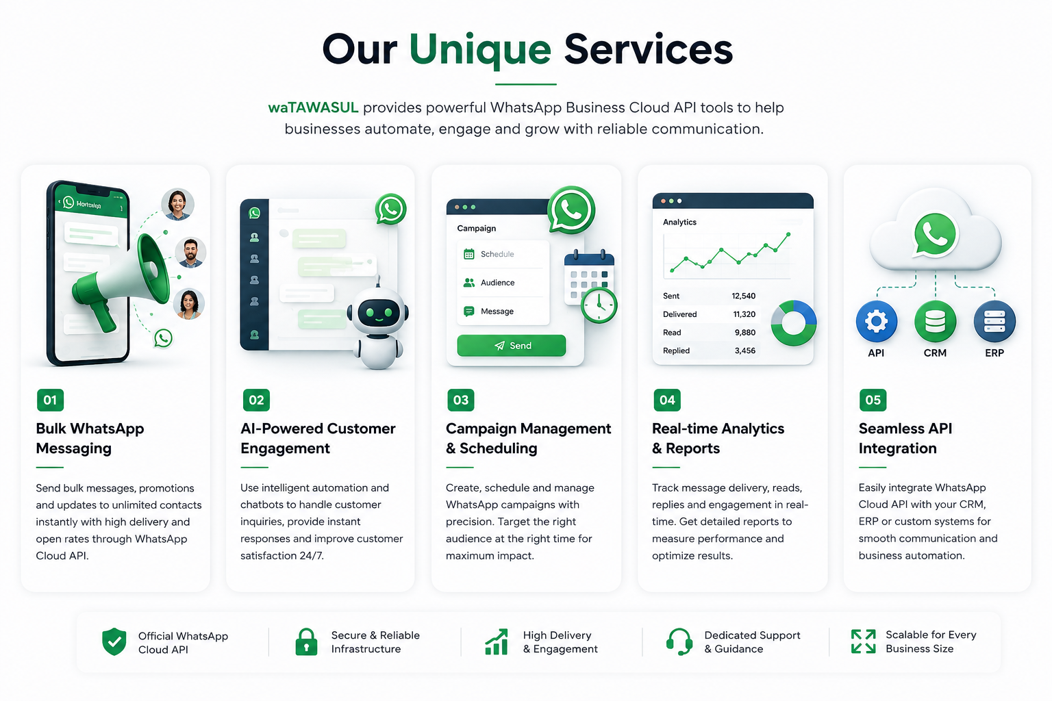 Our Unique Services
